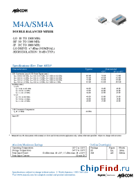 Datasheet M4A manufacturer M/A-COM