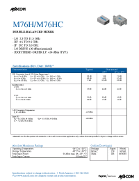Datasheet M76H manufacturer M/A-COM
