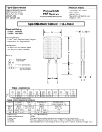 Datasheet RHE650 производства M/A-COM