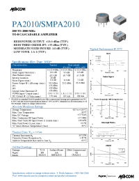 Datasheet SMPA2010 manufacturer M/A-COM