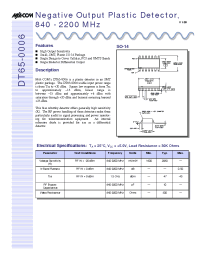 Datasheet SW65-0014 manufacturer M/A-COM