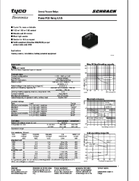 Datasheet V23148 manufacturer M/A-COM