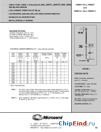 Datasheet 1N4616-1 производства Microsemi