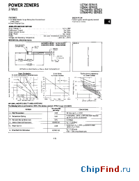 Datasheet 1N5099 производства Microsemi