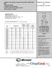 Datasheet 1N5314UR-1 manufacturer Microsemi