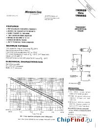 Datasheet 1N5637A manufacturer Microsemi