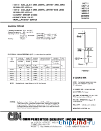 Datasheet 1N5712-1 manufacturer Microsemi