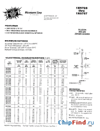 Datasheet 1N5728-1N5757 manufacturer Microsemi