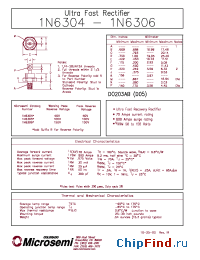 Datasheet 1N6304 manufacturer Microsemi