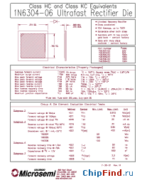 Datasheet 1N6306KCE manufacturer Microsemi