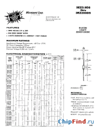 Datasheet 3EZ120D5 производства Microsemi