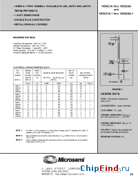Datasheet JAN1N3825A-1 manufacturer Microsemi