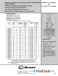 Datasheet JAN1N4571AUR-1 производства Microsemi