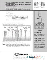 Datasheet JAN1N5711UR-1 производства Microsemi