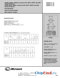 Datasheet JAN1N6643U производства Microsemi