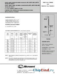 Datasheet JANS1N945B производства Microsemi