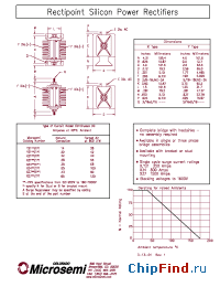 Datasheet X34100B1B1 производства Microsemi