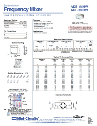 Datasheet ADE-1MHW+ производства Mini-Circuits
