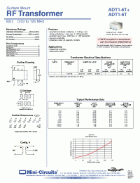 Datasheet ADT1-1WT-1 производства Mini-Circuits