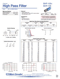 Datasheet BHP-100 производства Mini-Circuits