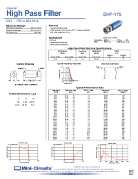 Datasheet BHP-175 производства Mini-Circuits