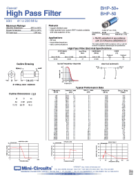 Datasheet BHP-50 производства Mini-Circuits