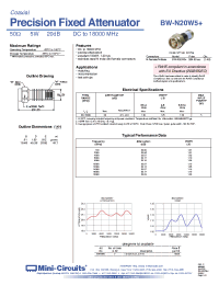 Datasheet BW-N20W5+ производства Mini-Circuits