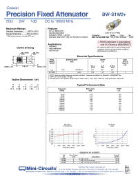 Datasheet BW-S1W2+ производства Mini-Circuits