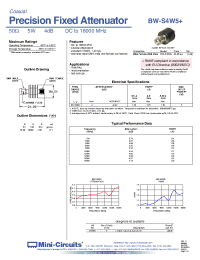 Datasheet BW-S4W5+ производства Mini-Circuits