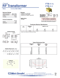Datasheet FTB-1-1B*A15 производства Mini-Circuits