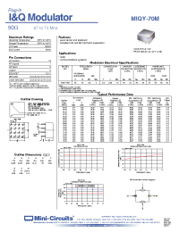 Datasheet MIQY-70M manufacturer Mini-Circuits