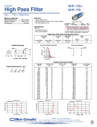 Datasheet NHP-700 производства Mini-Circuits