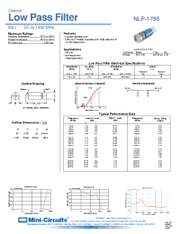 Datasheet NLP-1750 производства Mini-Circuits