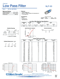 Datasheet NLP-50 производства Mini-Circuits