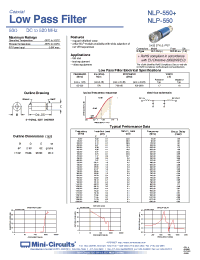 Datasheet NLP-550 производства Mini-Circuits
