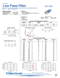 Datasheet NLP-850 производства Mini-Circuits