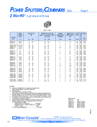 Datasheet PSCQ-2-1.25 manufacturer Mini-Circuits