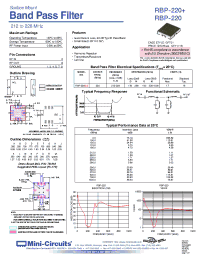 Datasheet RBP-220 производства Mini-Circuits