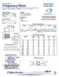 Datasheet SYM-2500+ производства Mini-Circuits