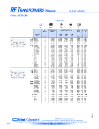 Datasheet TT1.5-1-KK81 производства Mini-Circuits