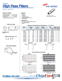 Datasheet VHF-1500 производства Mini-Circuits