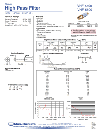 Datasheet VHF-5500+ производства Mini-Circuits