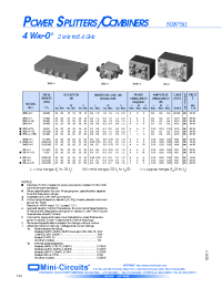 Datasheet ZA4PD-2 производства Mini-Circuits