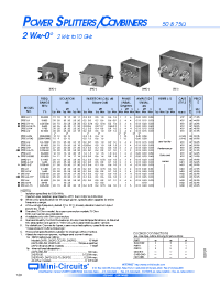 Datasheet ZAPD-50 производства Mini-Circuits