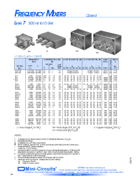 Datasheet ZLW-12 производства Mini-Circuits