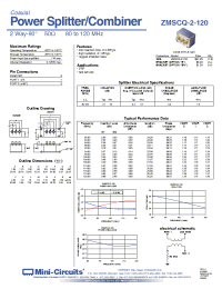 Datasheet ZMSCQ-2-120 производства Mini-Circuits