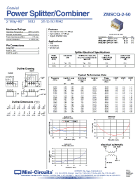 Datasheet ZMSCQ-2-50 производства Mini-Circuits