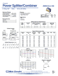 Datasheet ZMSCQ-2-90B производства Mini-Circuits