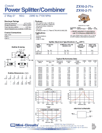 Datasheet ZX10-2-71-S+ производства Mini-Circuits