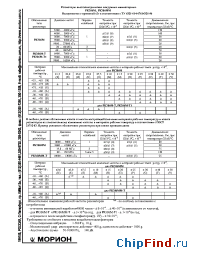 Datasheet РК386М-Т manufacturer Морион